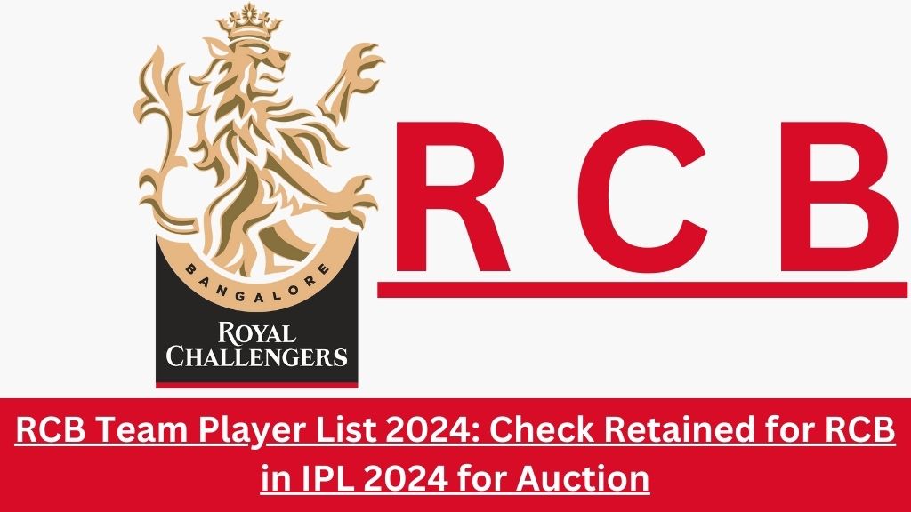 RCB Team Player List 2024